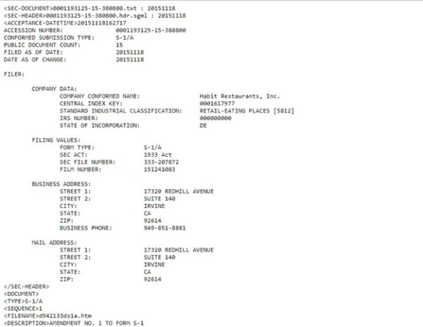 S-1 Filings - NACVA